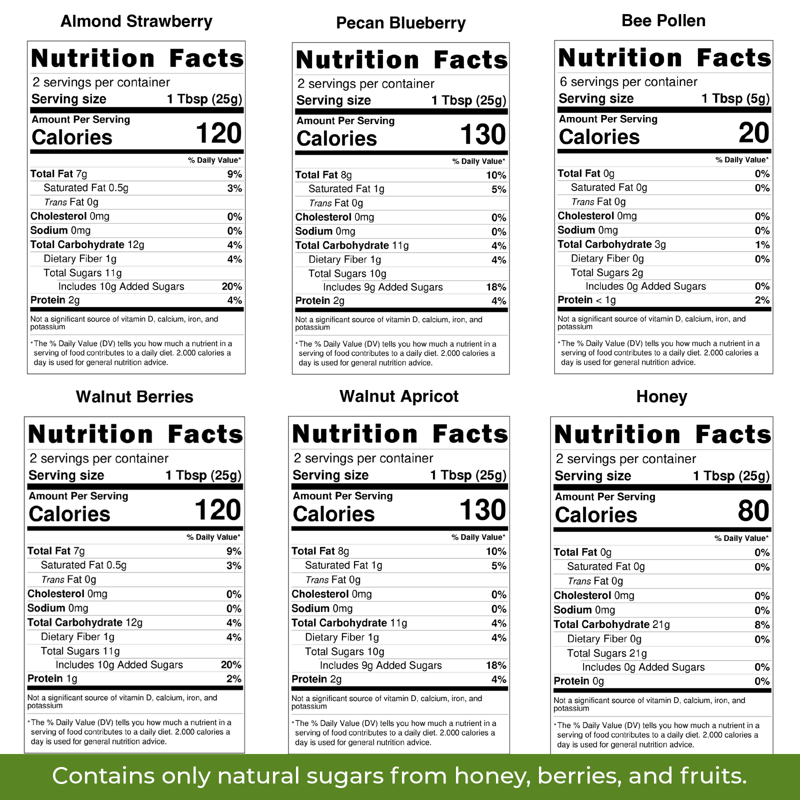 Nature’s Immunity Support Complex
